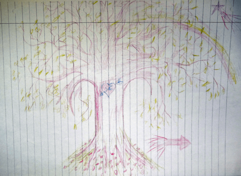 Karelena’s Tree