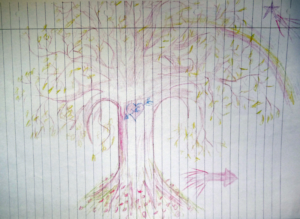 Karleena's Tree